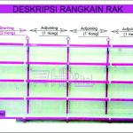 RAK DINDING TINGGI 170CM STARTING